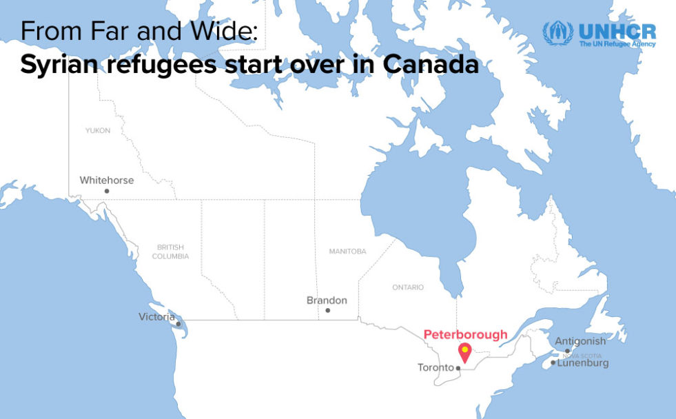 unhcr-peterborough